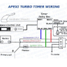 Турбо-таймер APEXI  - Турбо-таймер APEXI 